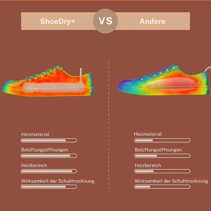 ShoeDry+ - Schuhtrockner verstellbar mit Timer